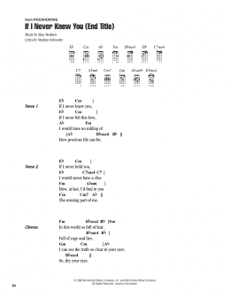 page one of If I Never Knew You (End Title) (from Pocahontas) (Ukulele Chords/Lyrics)