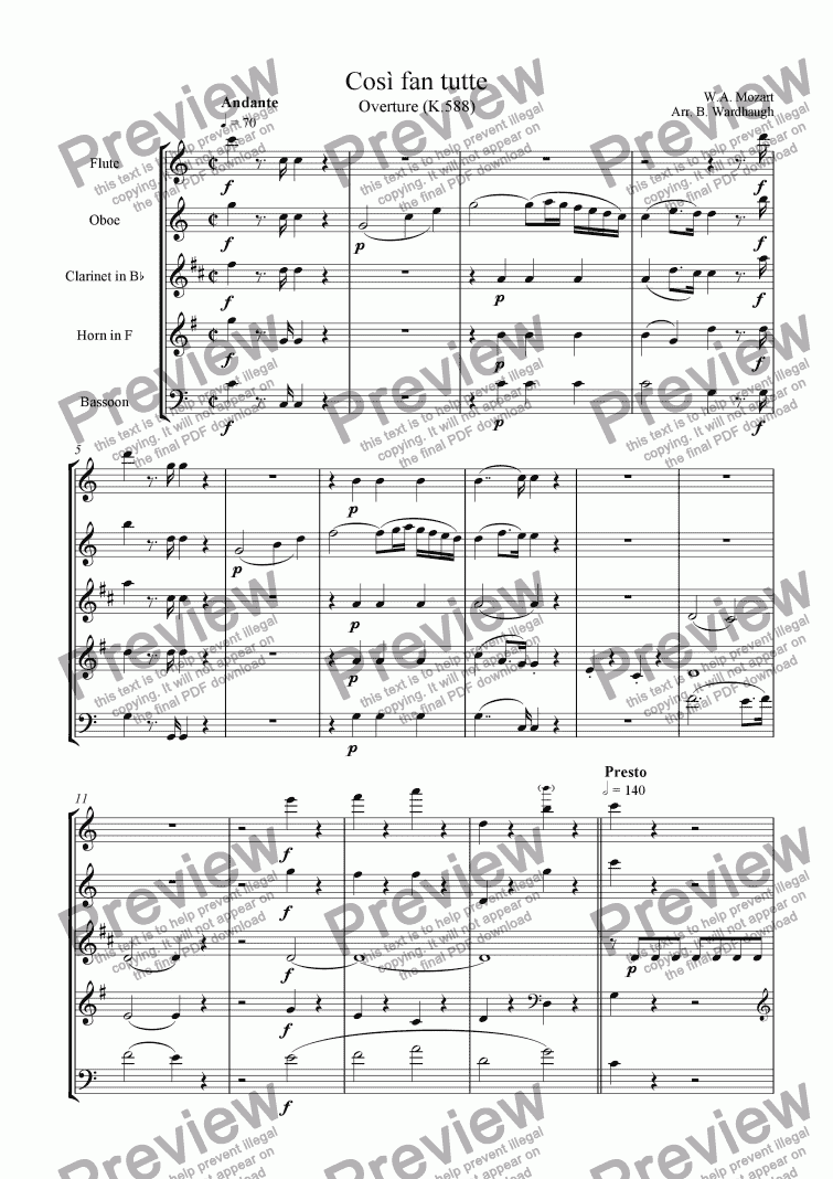 page one of Cosi fan tutte: Overture
