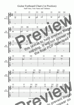 page one of Guitar Fretboard Chart (1st position)